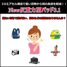 画像をギャラリービューアに読み込む, 反重力肩パッド3.1(肩パッド Sサイズ2本入)