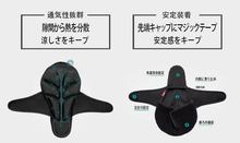 画像をギャラリービューアに読み込む, 送料無料!(自転車用3Dクッション)