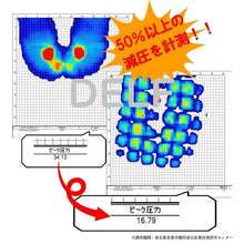 画像をギャラリービューアに読み込む, 数量限定50%off!「ヒップ用」 50%減圧! Fit 3Dエアクッション(ヒップ用ブラック・グレー)