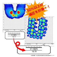 画像をギャラリービューアに読み込む, 数量限定50%off!「背もたれ用」 50%減圧! Fit 3Dエアクッション(背もたれ用ブラック・グレー)