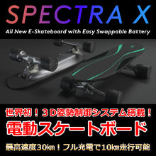 画像をギャラリービューアに読み込む, 体重をかけるだけで自動走行できる電動スケートボード（Spectra-X）

